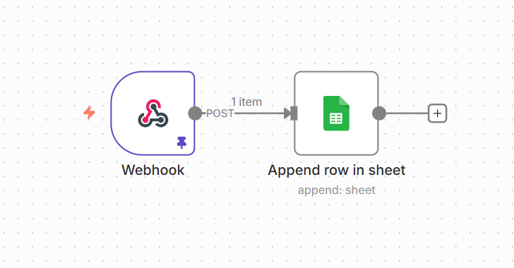 flujo n8n con nodo webhook y google sheets