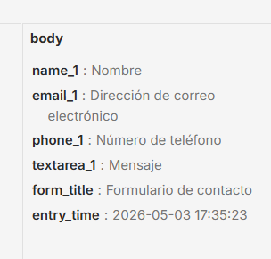 datos del formulario recibidos en el nodo webhook de n8n
